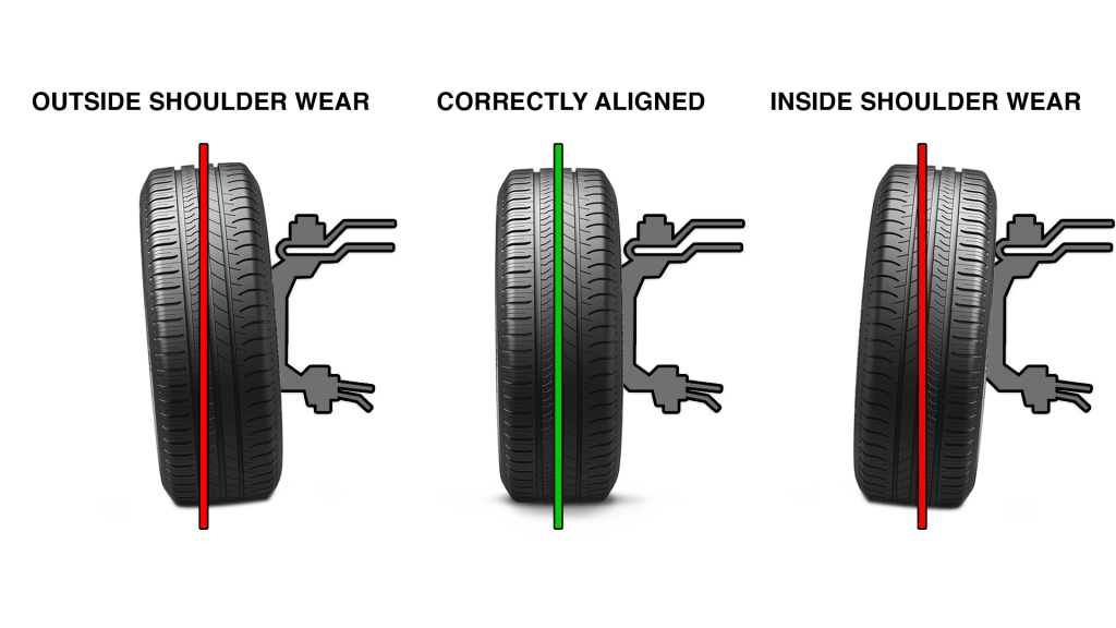 wheel alignment Basingstoke